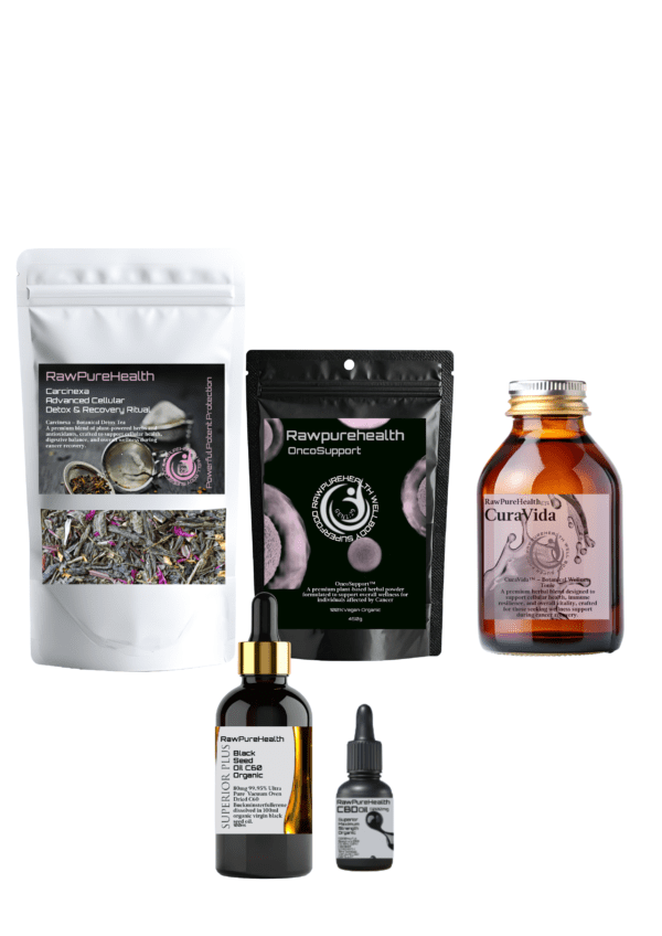 Carcinexa™ Elite Combo – Advanced Cellular Detox & Recovery Ritual