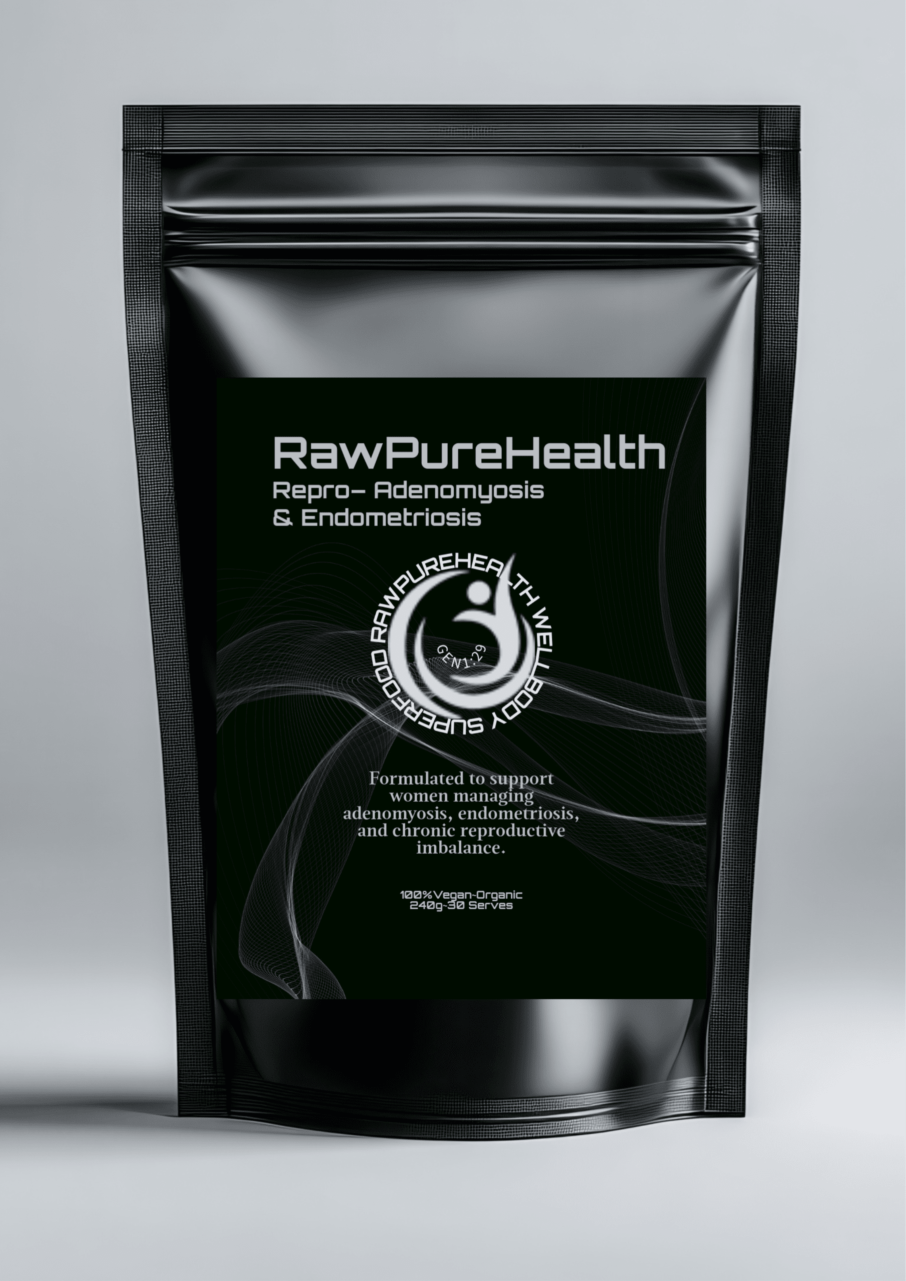 Repro™ – Adenomyosis & Endometriosis