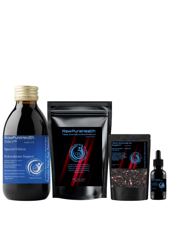 Tellos™ Scleroderma Total Body Collection