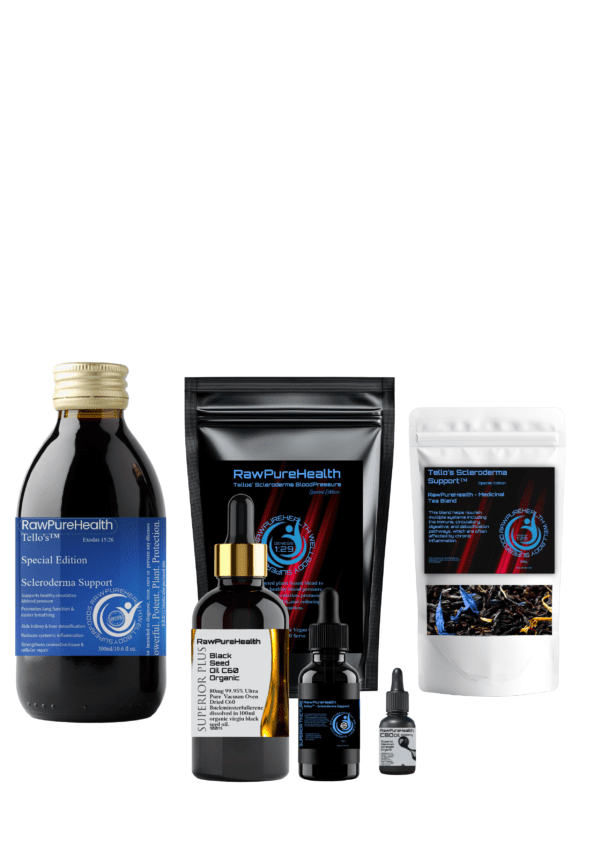 Tellos™ Scleroderma Support – Luxury Healing Collection